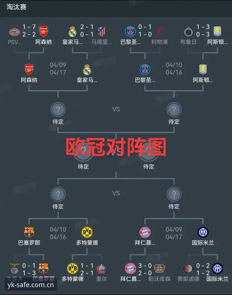 如何像维拉一样终结30年冠军荒？从欧联杯决赛看系统升级的制胜法则